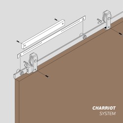 ΣΥΣΤΗΜΑ SOFT CLOSE ΓΙΑ ΜΗΧΑΝΙΣΟΥΣ CHARRIOT - ΖΕΥΓΑΡΙ