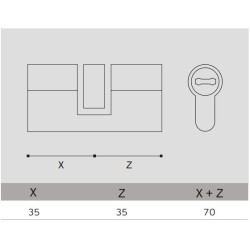 ΚΥΛΙΝΔΡΟΣ ΑΣΦΑΛΕΙΑΣ S22 35x35mm - ΙΝΟΧ ΜΑΤ