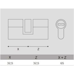 ΚΥΛΙΝΔΡΟΣ ΑΣΦΑΛΕΙΑΣ S22 32,5x32,5mm - ΙΝΟΧ ΜΑΤ