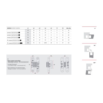 ΚΡΥΦΟΣ ΜΕΝΤΕΣΕΣ ΧΤΕΝΙ 118mm ΧΩΡΙΣ ΡΥΘΜΙΣΗ - ΝΙΚΕΛ ΜΑΤ - ΖΑΜΑΚ & INOX